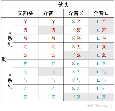 鴻運意思|鴻運意思，鴻運注音，拼音